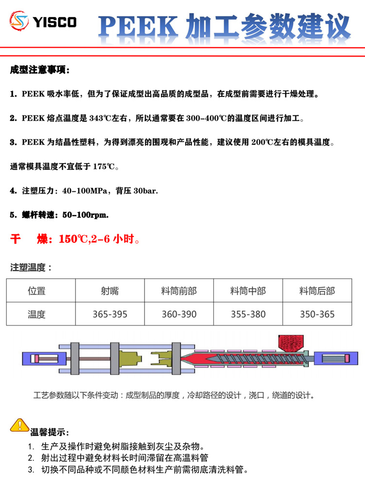 英国威格斯peek 150g 151g无填充自然色纯树脂 进口peek原料