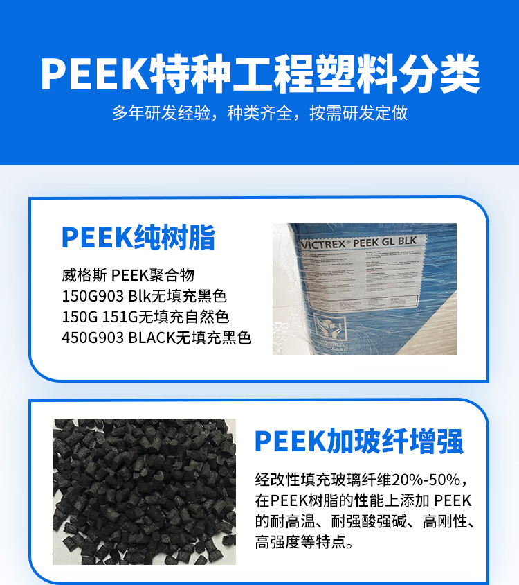 英国威格斯peek 150g 151g无填充自然色纯树脂 进口peek原料