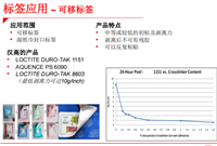 标签应用 可移标签 loctite duro-tak 8603