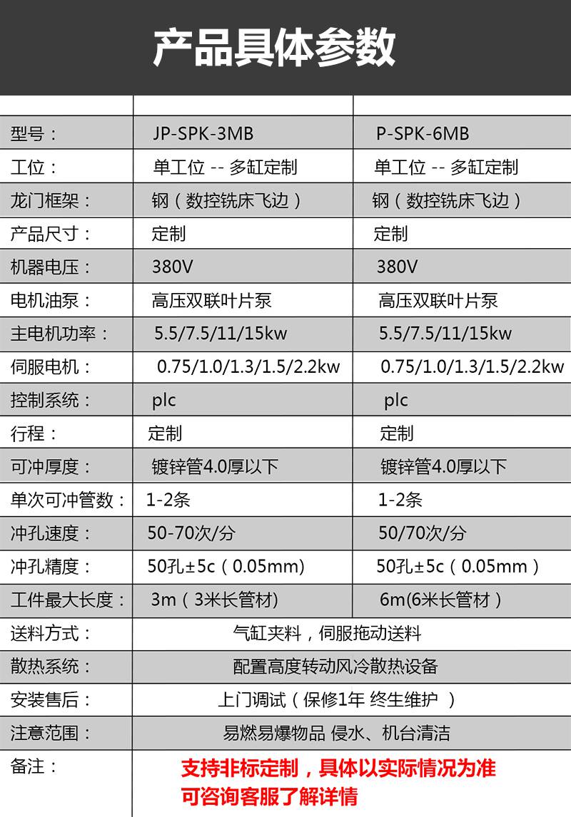 方管切90度角 折弯对接无缝 液压切角机