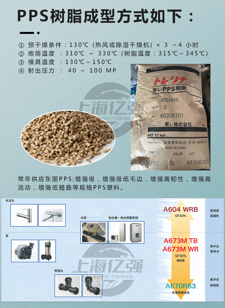 增强pps 东丽a360m  玻纤矿物增强填充60% 易成型易注塑 黑色本色