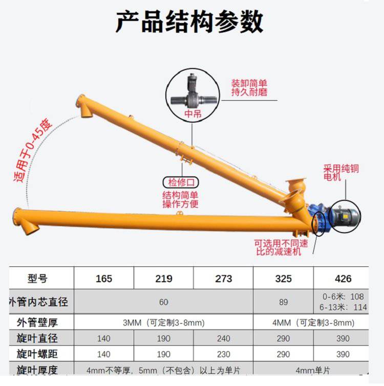 u型螺旋输送机输送泵绞龙螺旋输送机