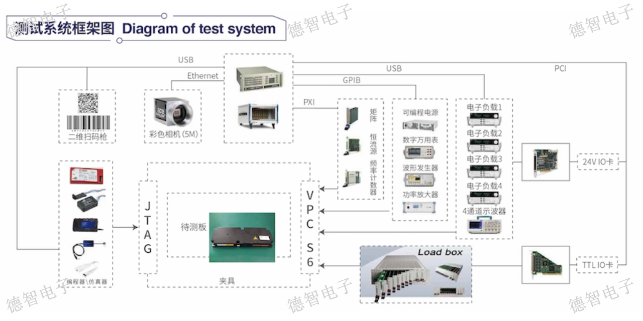 温州bms米乐app官网登录的联系方式 欢迎咨询 苏州市德智电子供应